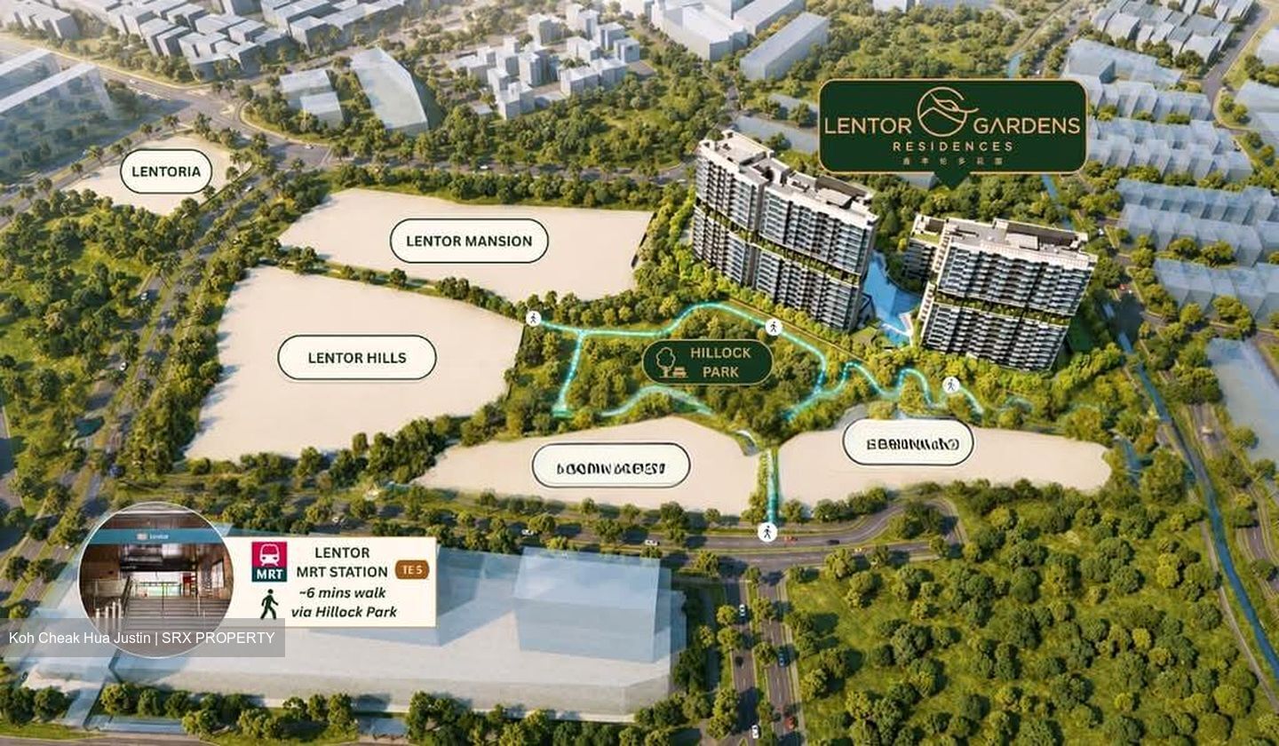 Lentor Gardens (D26), Condominium #566433601